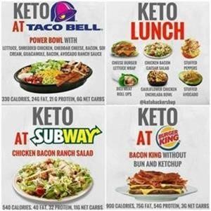Keto Meal Plan Dinner